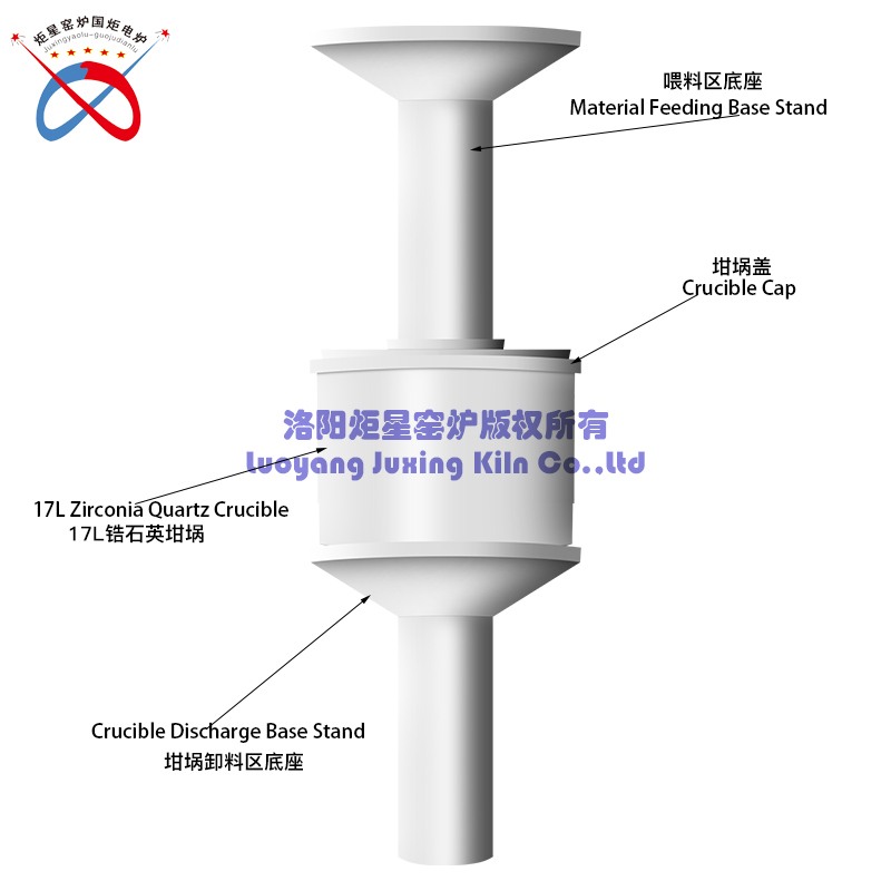 Frit Furnace Crucible.jpg